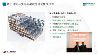 徐國(guó)軍 psc鋼結(jié)構(gòu)集成建筑成套技術(shù)與工程應(yīng)用
