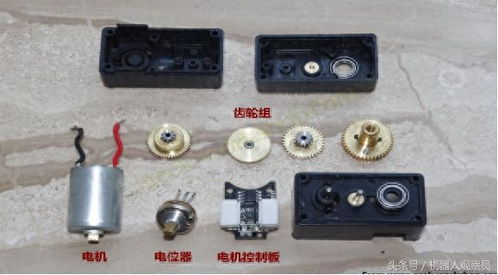 機(jī)器人驅(qū)動舵輪 服務(wù)、工業(yè)與醫(yī)療機(jī)器人的核心驅(qū)動方式解析